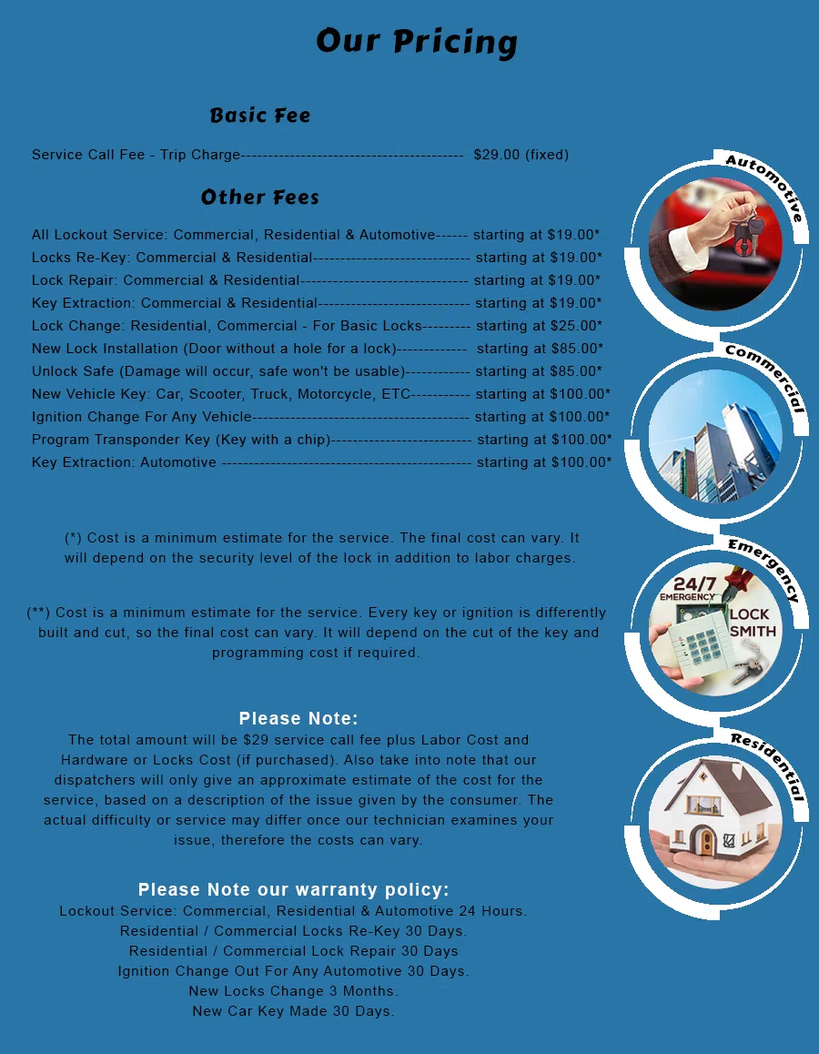 Rincon GA Locksmith Store Rincon, GA 912-642-1787